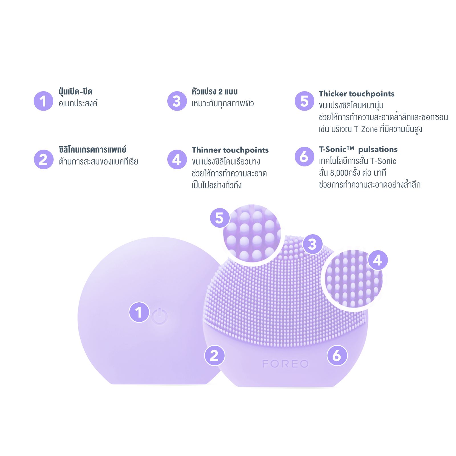 เครื่องล้างหน้า FOREO LUNA play plus 2 I Lilac You!_4